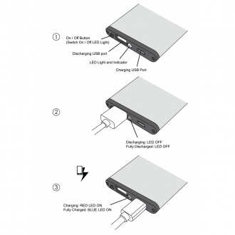 THETA - Powerbank 4000MAH (Li-poly) • THETA - Powerbank 4000MAH (Li-poly) 